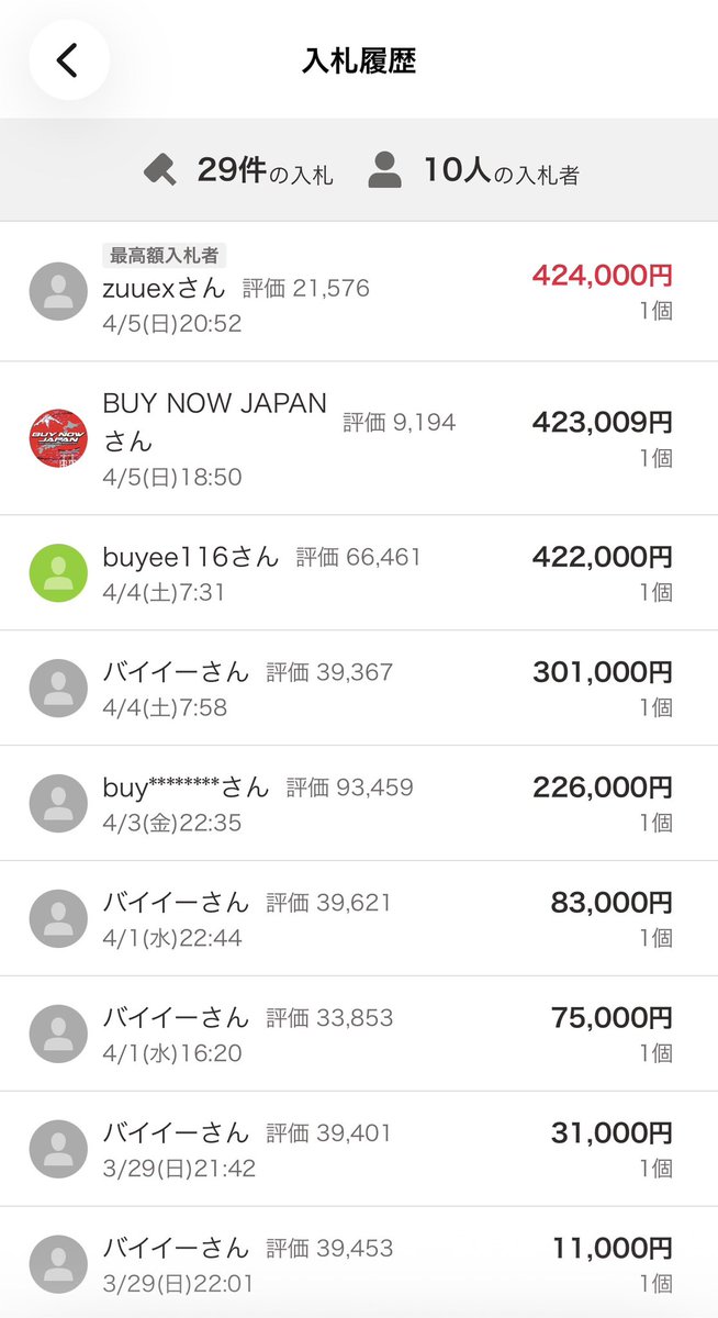 jwerks15's tweet photo. たかがマット、されどマット…
当然のごとく海外勢ですね

ちなみに、CR-X純正マットはチェック柄のみ高値のようです https://t.co/QAu7Mtuxqc
