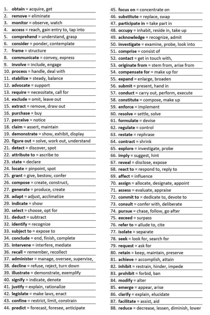 English Grammar tweet media