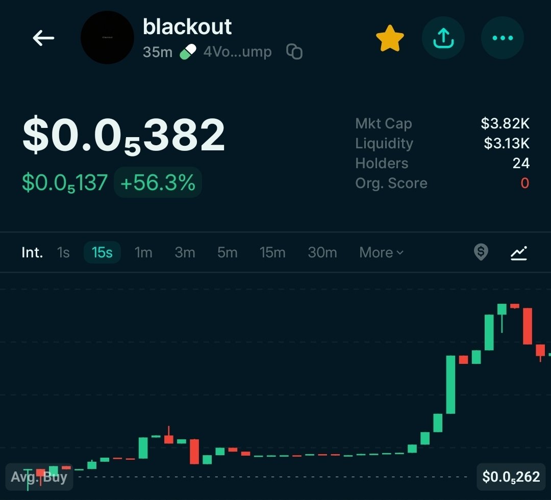 Bitcoin king 👑 tweet media