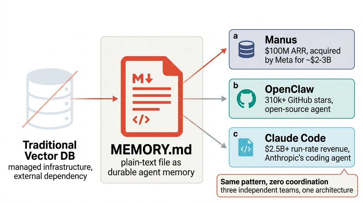 Convequity tweet media