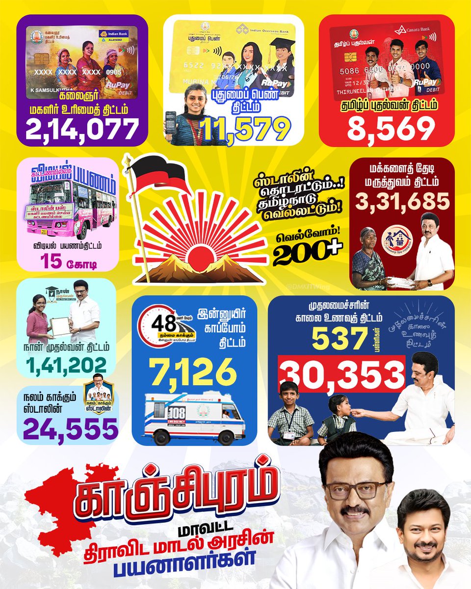 𝙰𝚛𝚊𝚟𝚒𝚗𝚍𝙺𝚞𝚖𝚊𝚛.s/எஸ்.அரவிந்த் குமார் tweet media