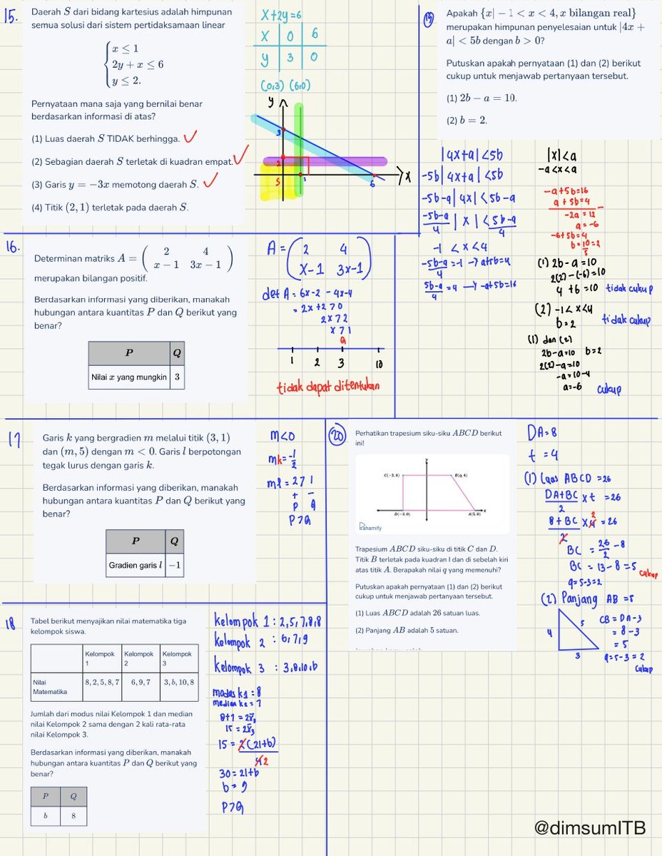 Alissa di unpad tweet media