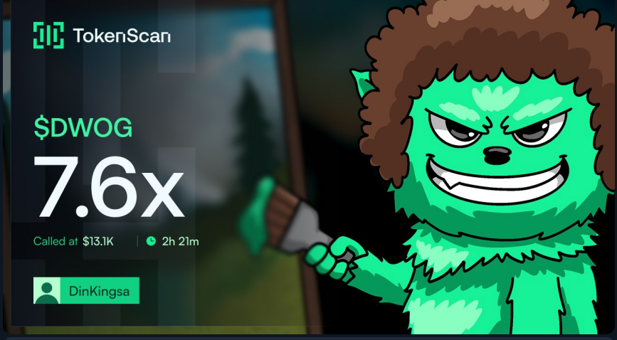 🔥Crypto Analyst 🔥 tweet media