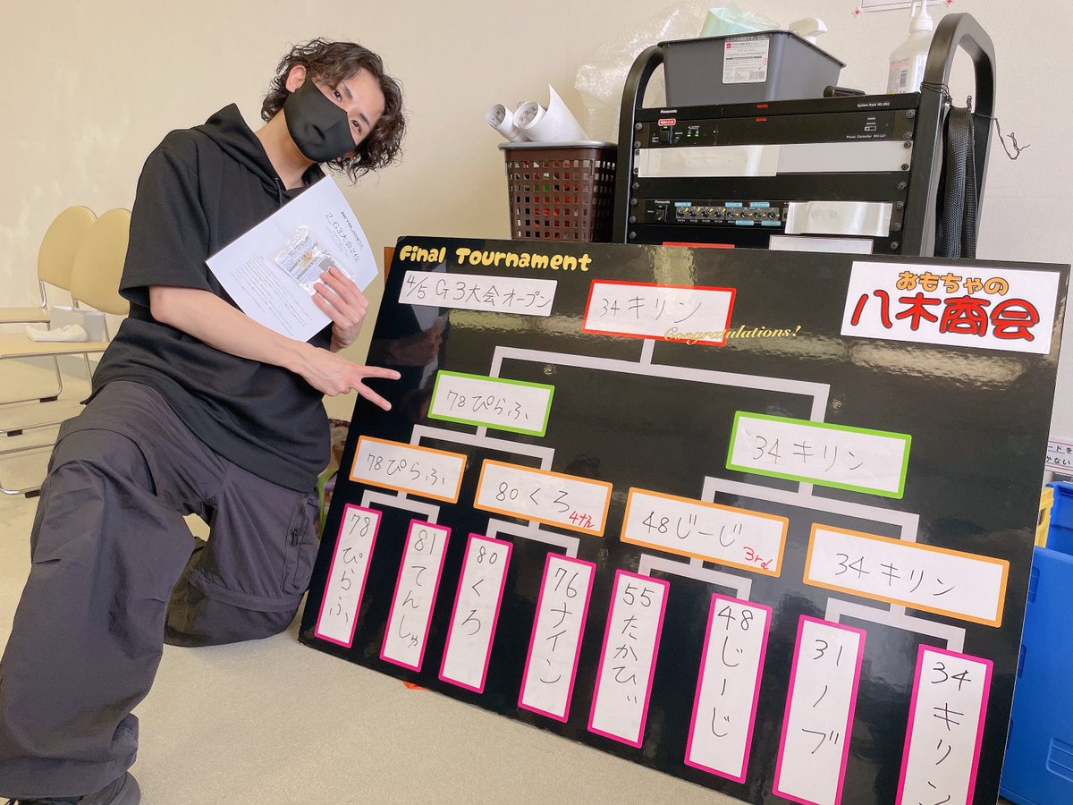 pilaf(ぴらふ) tweet media