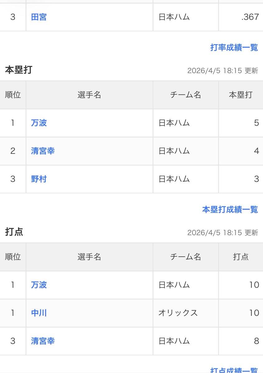 ゆーとん tweet media