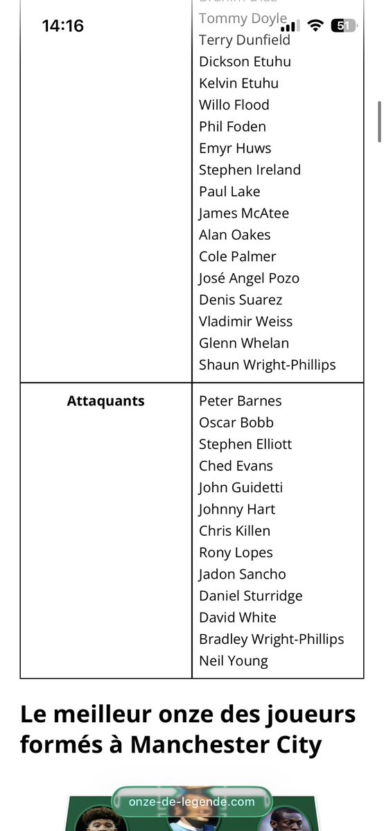 Félix, le standard sera en PO1 tweet media