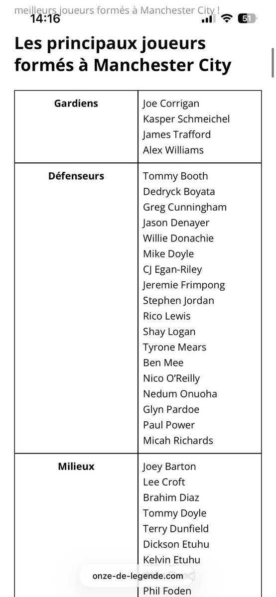 Félix, le standard sera en PO1 tweet media