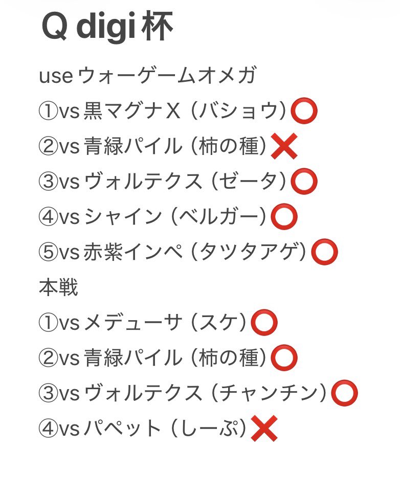 Hisa_Meluga's tweet photo. 今日はずっとデジカできて楽しい1日でした…！

対戦してくださった方々、本当にありがとうございます。どの試合もテキスト確認とかしすぎてすみません🙏
そしてこの規模の大会の運営をされた4人の方々には頭が下がります…これからも休みが合えば積極的に参加したい！そんな素晴らしい大会でした👏😭 https://t.co/a4bSXRRhSY