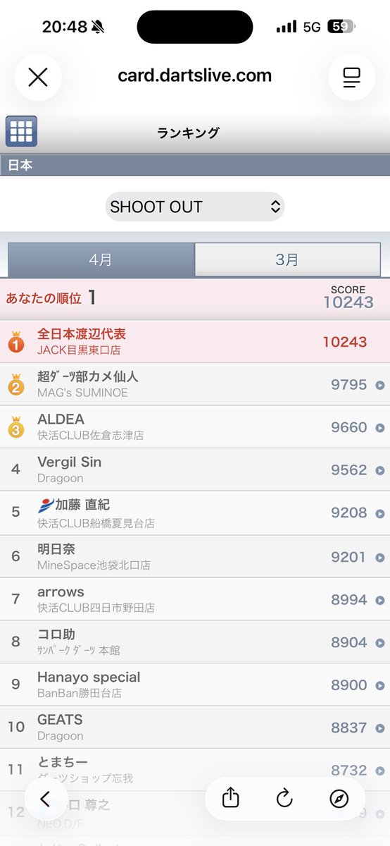 全日本渡辺代表 tweet media
