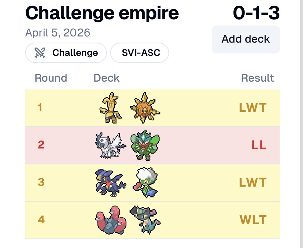 bosco ➡️ Sevilla tweet media