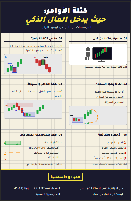 ويكي Wiki tweet media