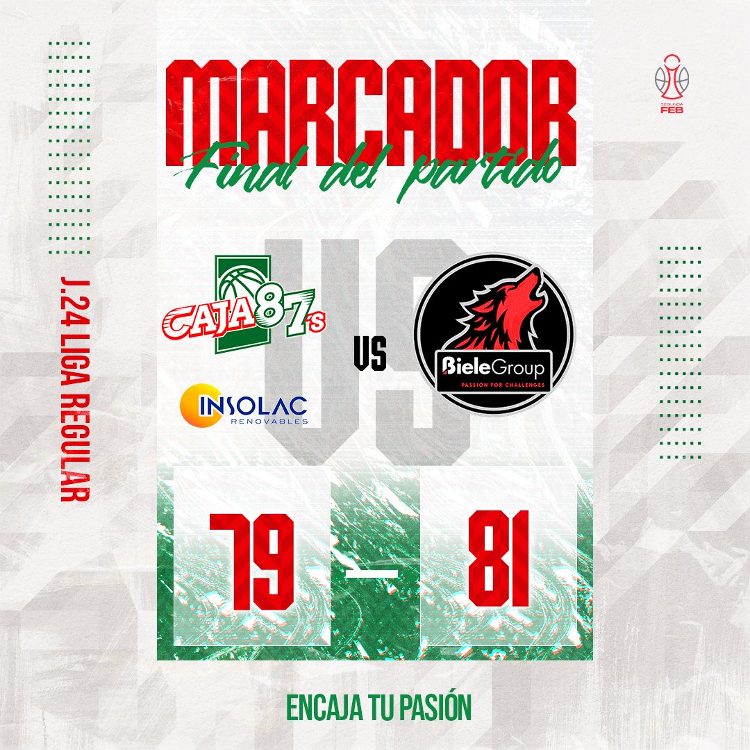 Insolac Caja 87 Basket tweet media