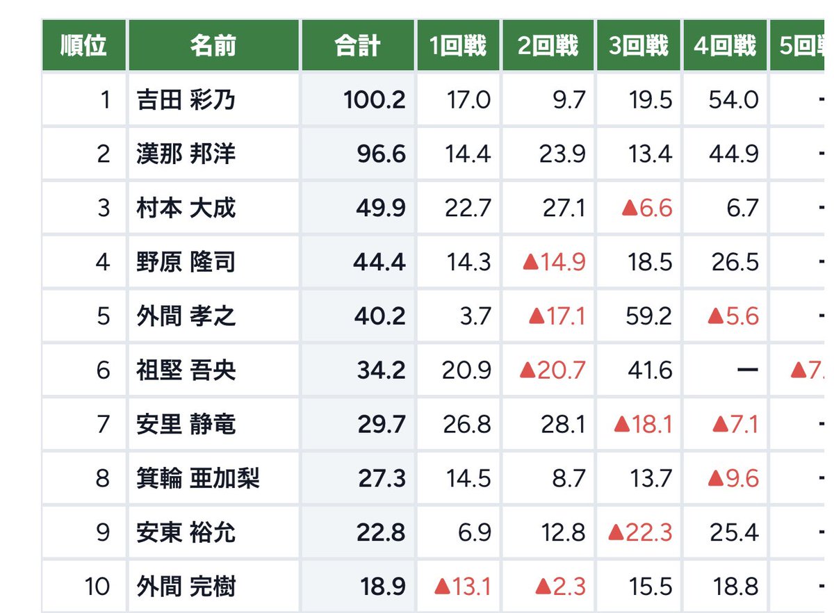 漢那邦洋 tweet media