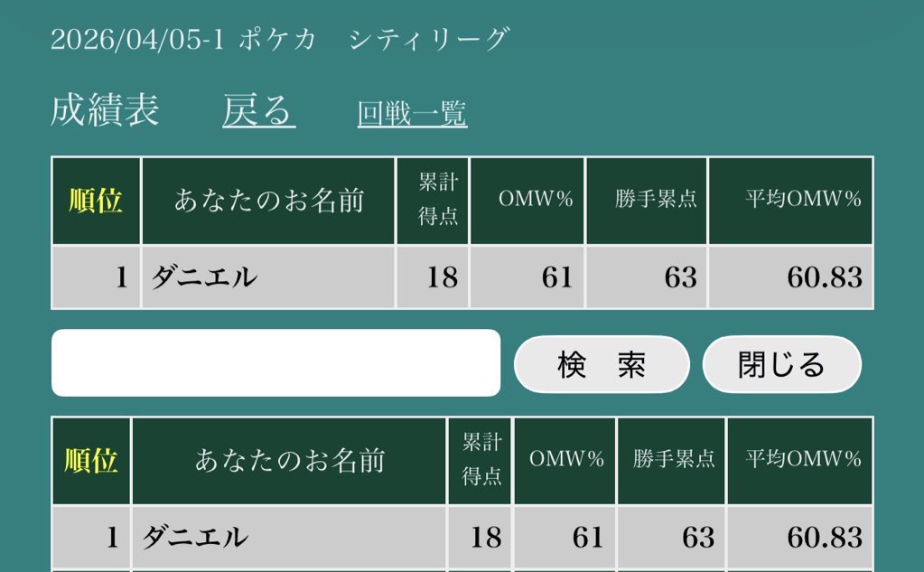 ダニエル tweet media