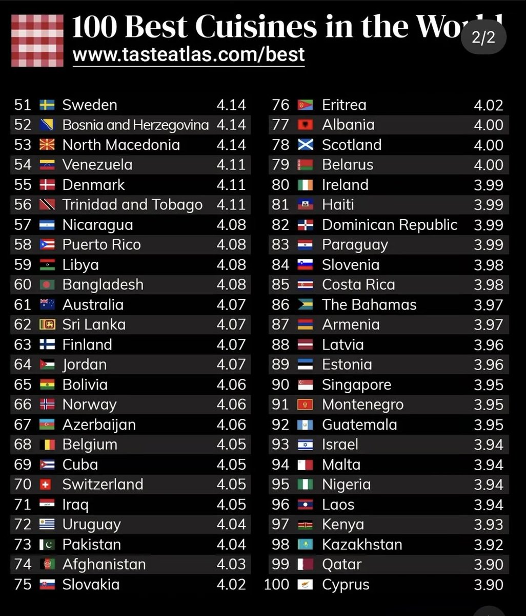 TRAVIS | تراڤس tweet media