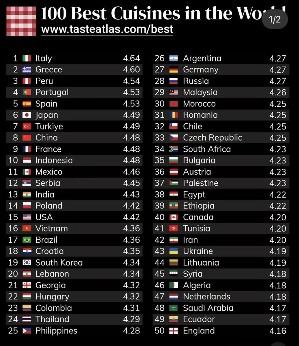 TRAVIS | تراڤس tweet media