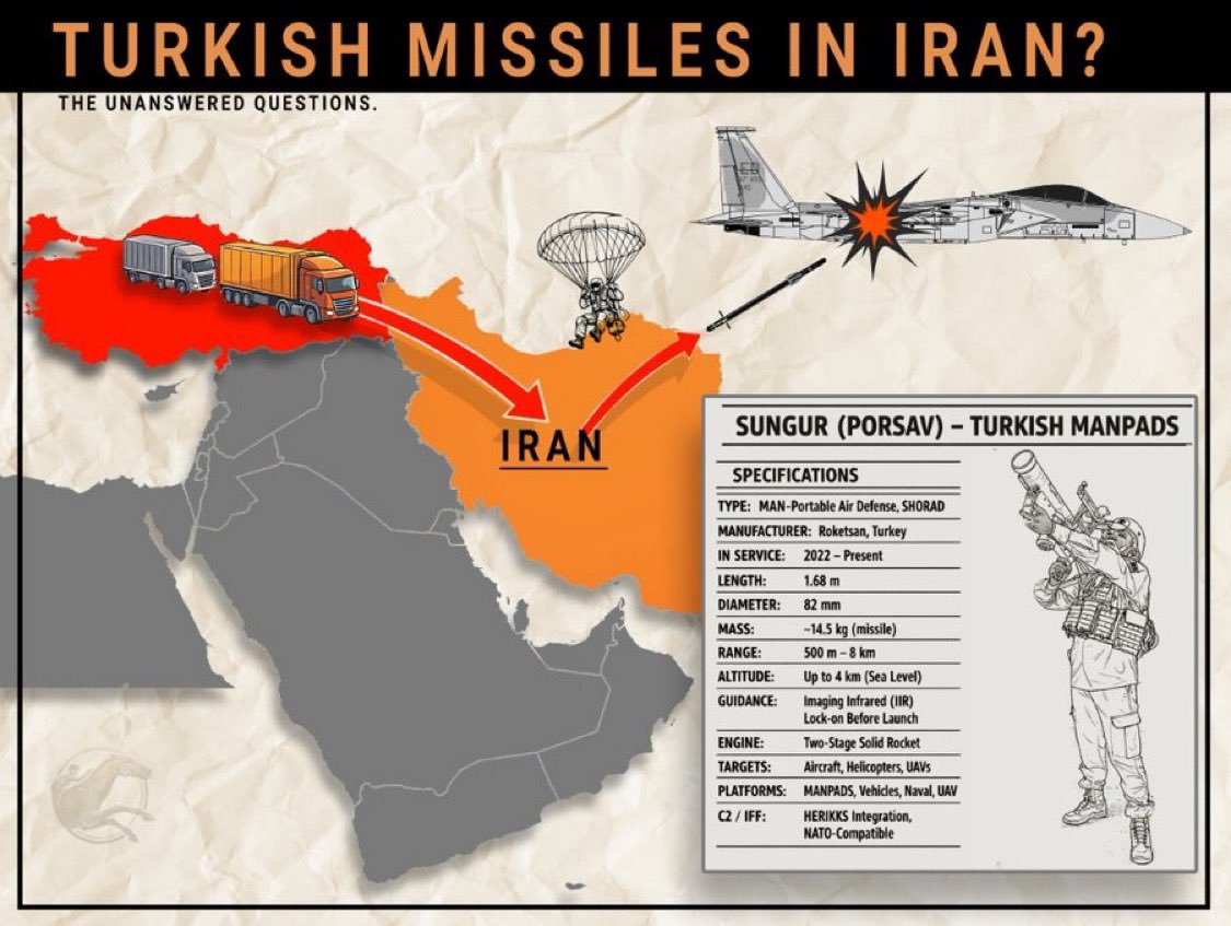 Aggelos Chorianopoulos 𝕏 tweet media