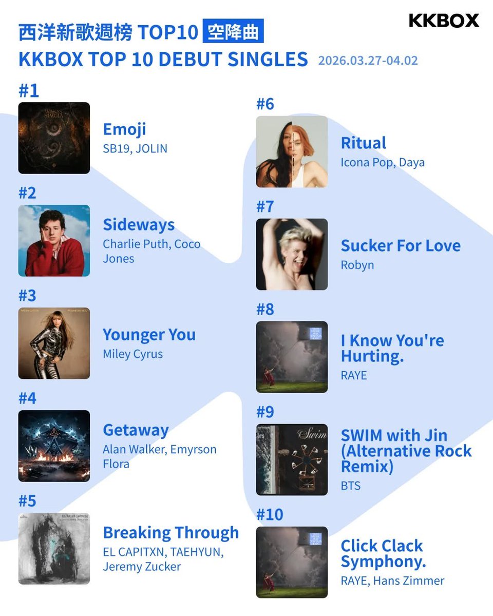 Ꮙ5🍭🅴🄼🅾🄹🅸🄵🆈🄸🅽🄶🅻🄸🅵🄴 tweet media