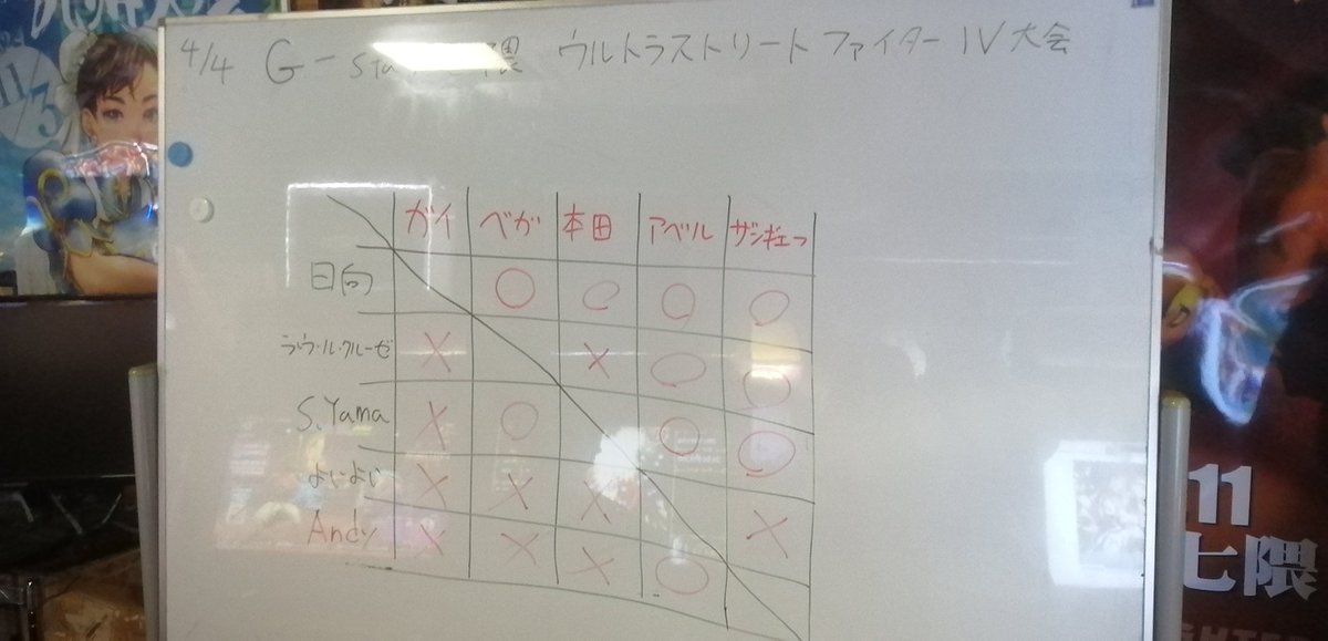 ひむかeスポ tweet media