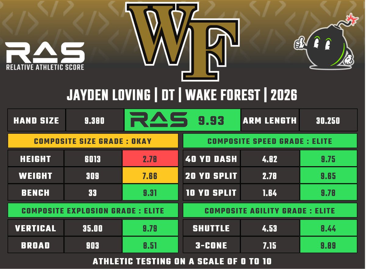 RAS.football tweet media