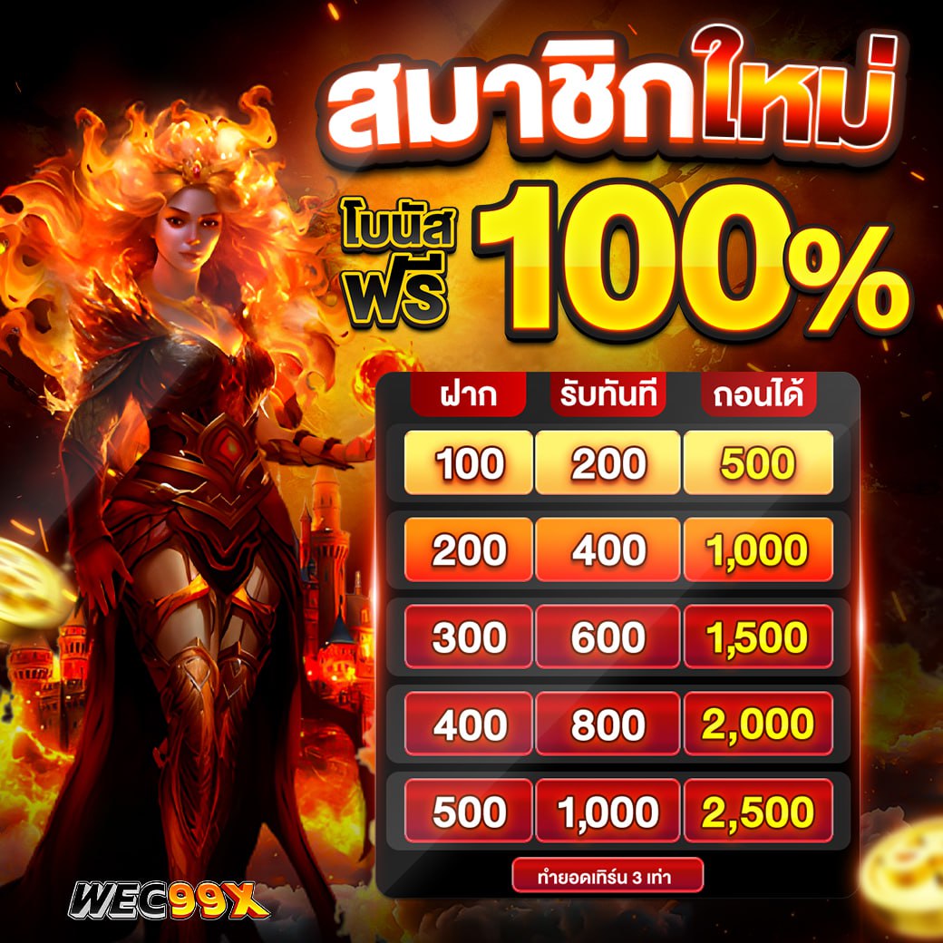 @โปรเทิร์นโอเวอร์ tweet media