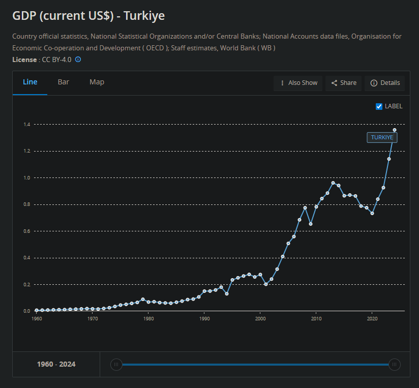 neyzen tevfik tweet media