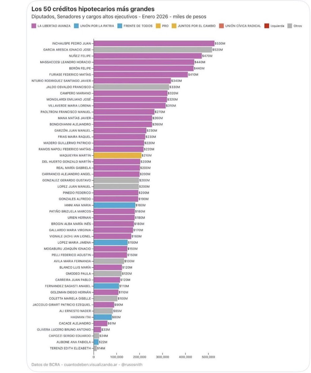 Fran Casaretto tweet media