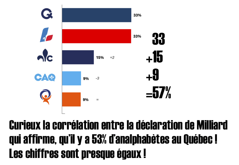 Novo Montréal tweet media