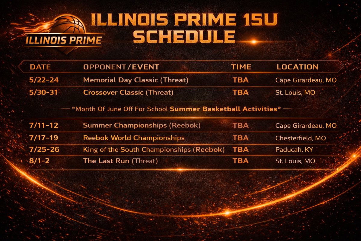 Illinois Prime tweet media