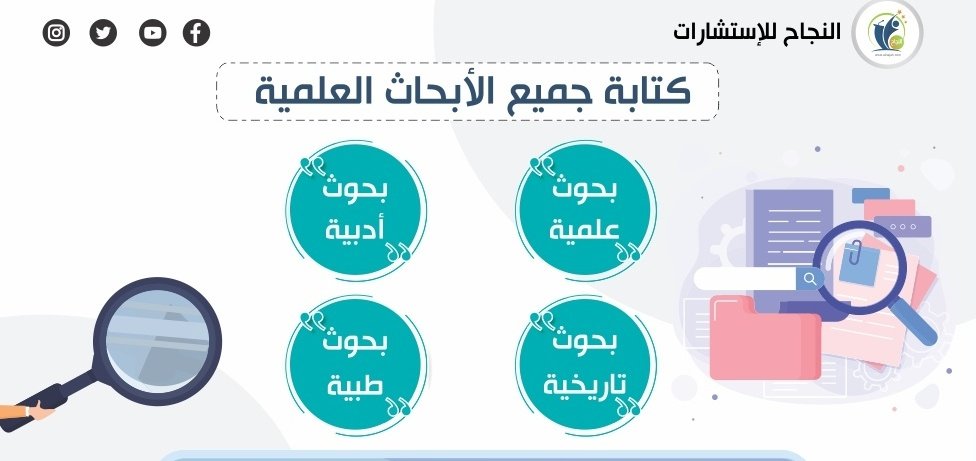 بدل التميز | نشر بحث | بحث علمي| رسالة ماجستير tweet media