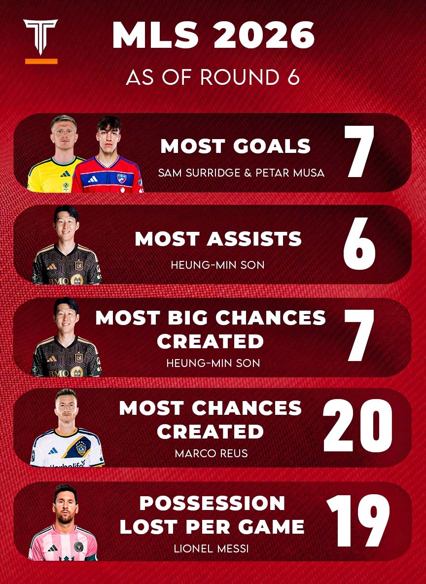 The Touchmine | 𝐓 tweet media