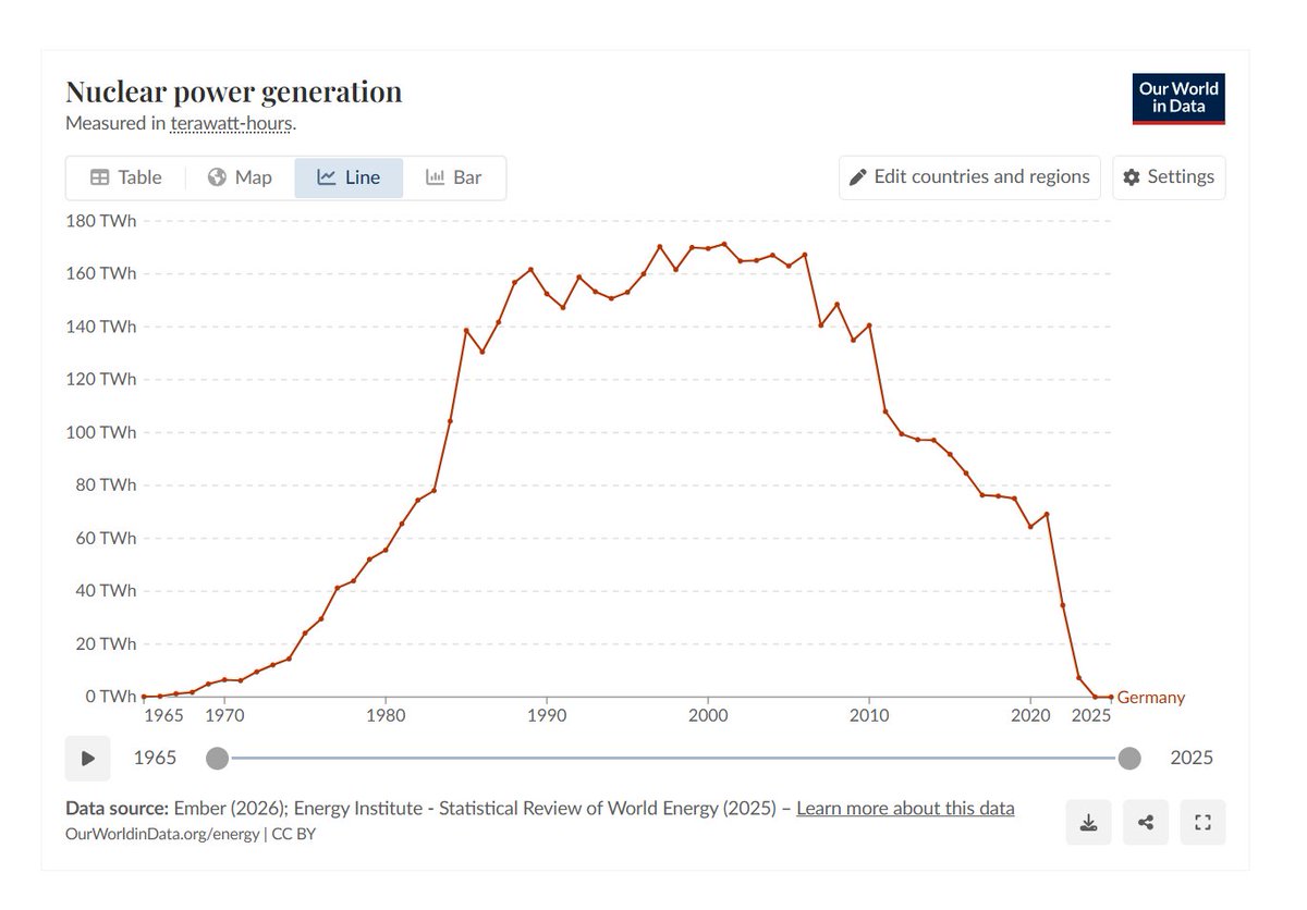 Dominic Ressel tweet media