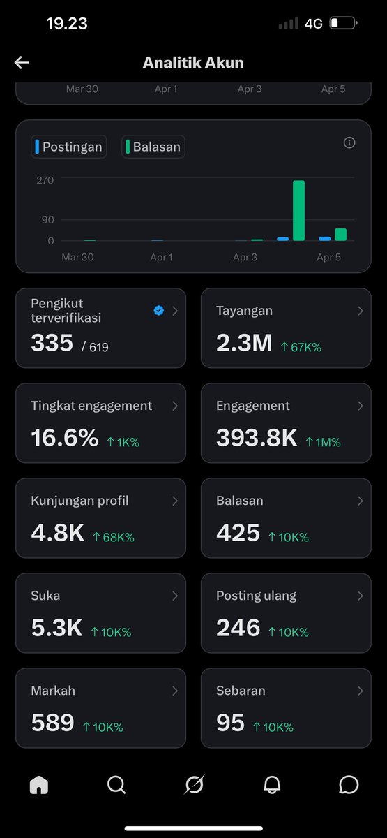 🧚🏻‍♀️ tweet media