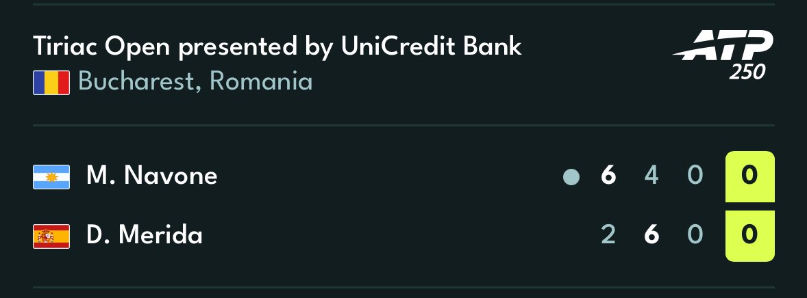 DANIMERIDISMO tweet media