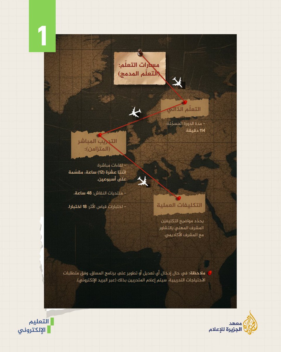 الجزيرة - التعليم الإلكتروني tweet media