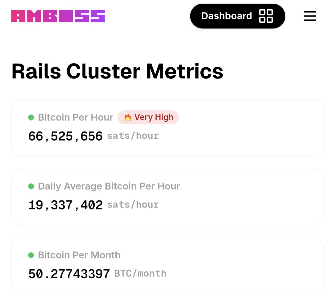 AMBOSS ⚡ tweet media