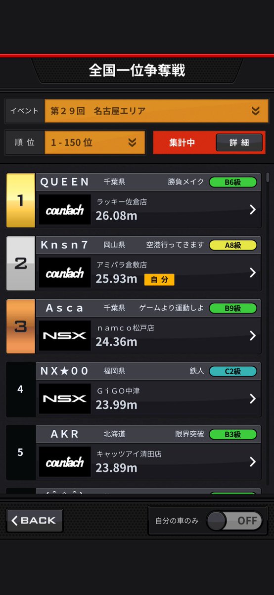 け＠Synergy tweet media