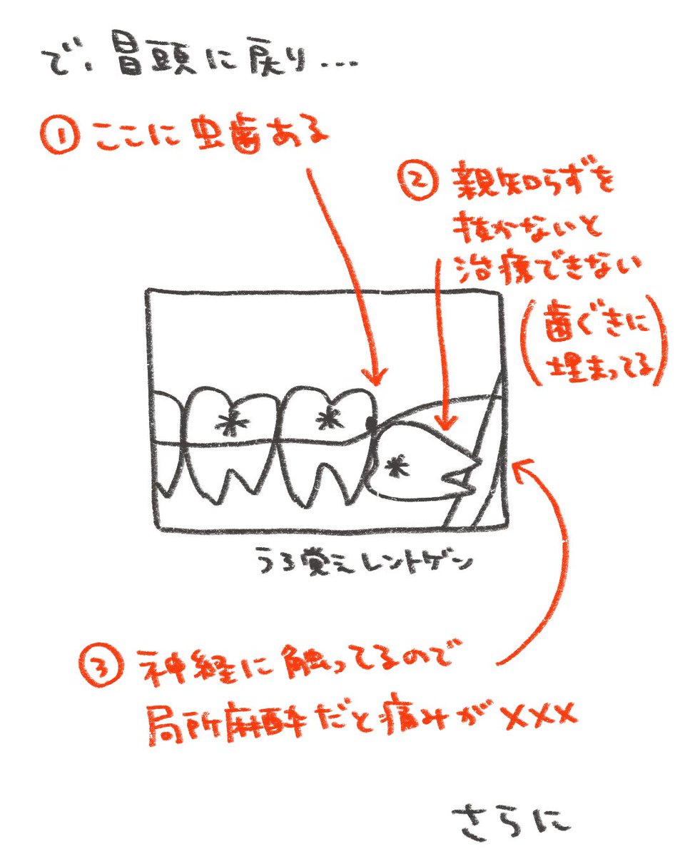 ありま tweet media