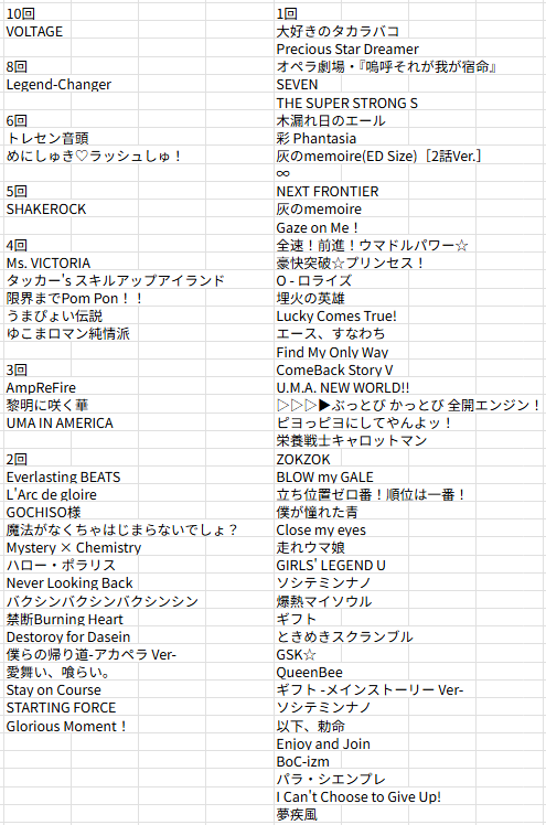 テーザント tweet media