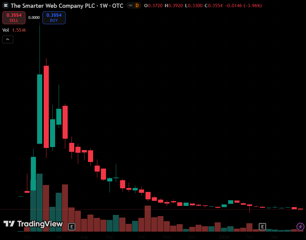 ⚡Rick⚡ tweet media