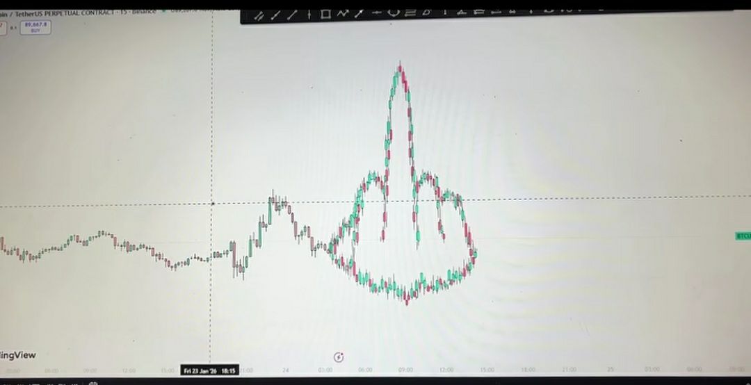 Sir WEB 🕸️ tweet media