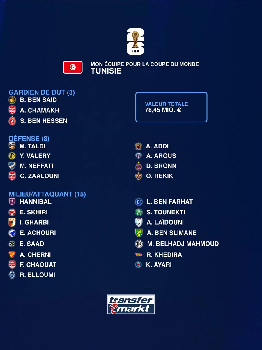 ᴀʜᴍᴇᴅʟᴀɴ☪︎ɪᴇɴ tweet media