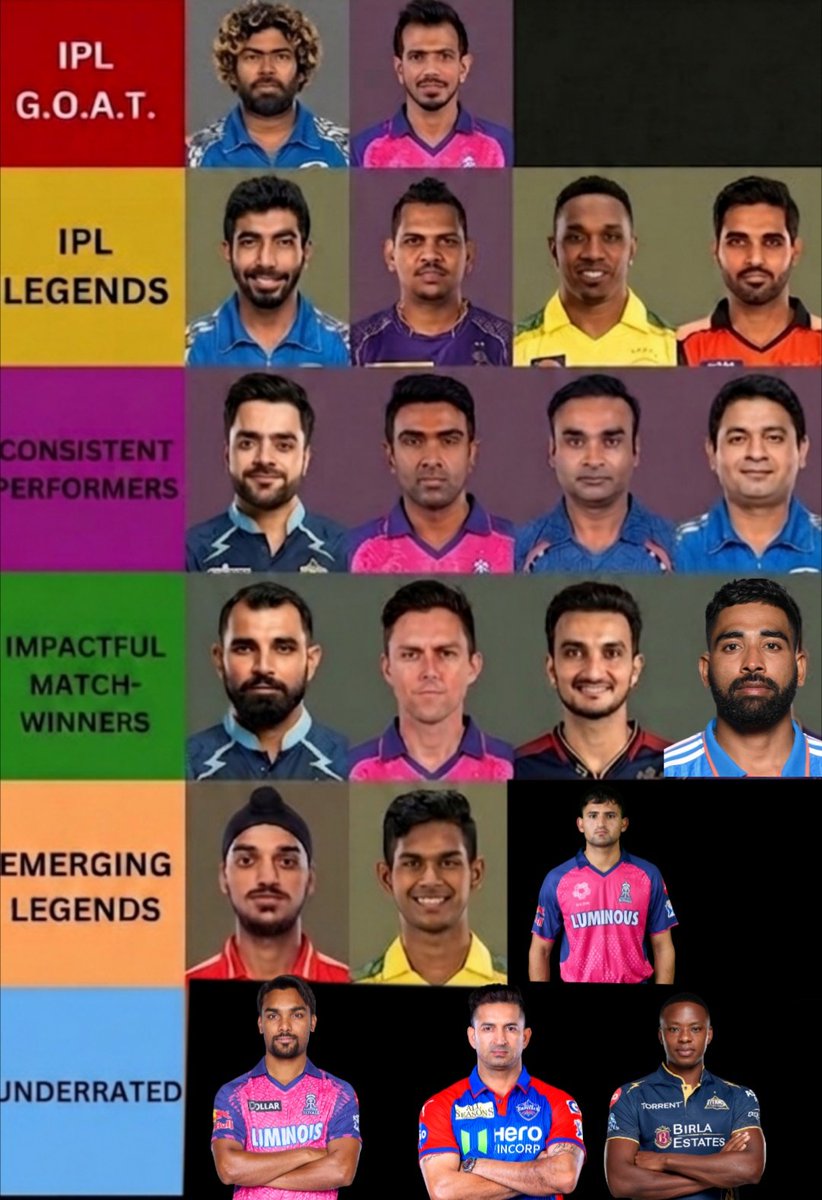 PRIYANSHU 🐐 tweet media