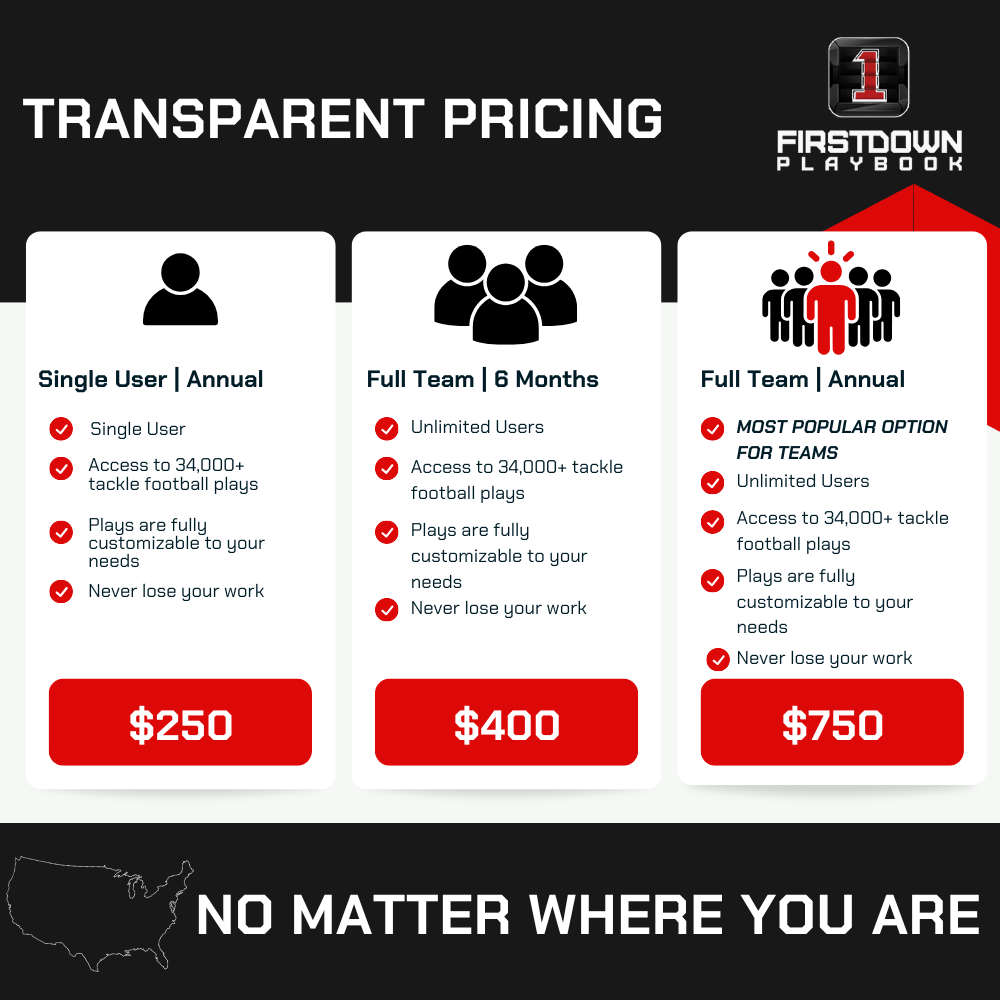 FDPlayBook's tweet image. High School Football Coaches, pick what works for you and get instant access to being a better organized and more efficient coach! Get started as low as $250!

Pick your plan here: 👇
hubs.ly/Q049CdH60

#HighSchoolFootBall #FootBallPlayBook