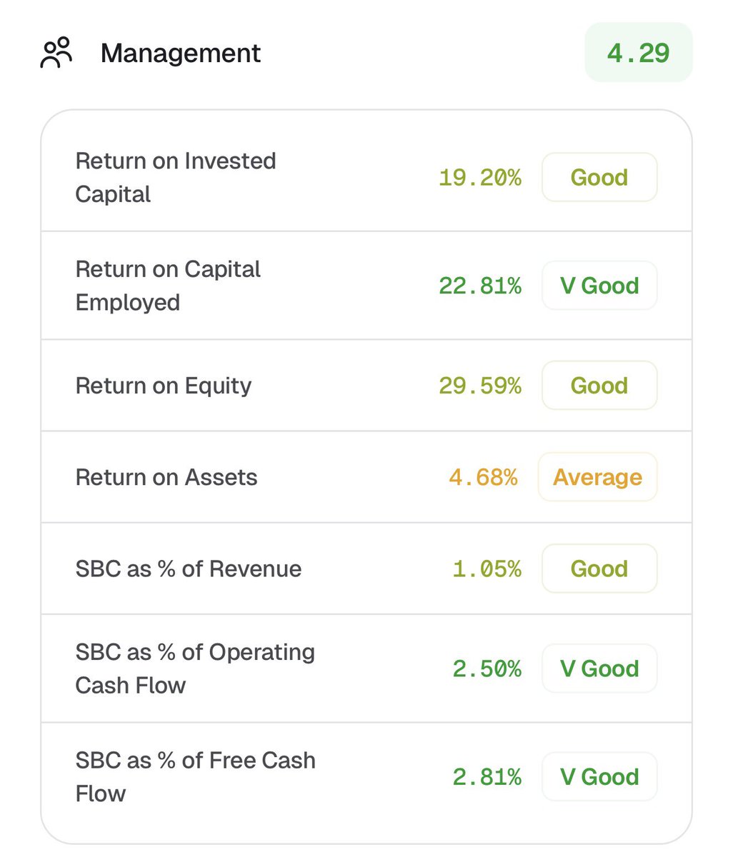 Dividend King 👑 tweet media