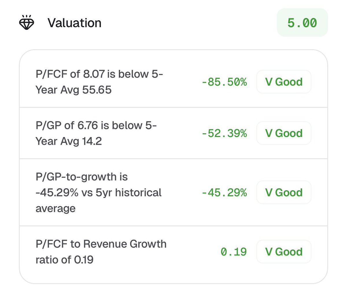 Dividend King 👑 tweet media