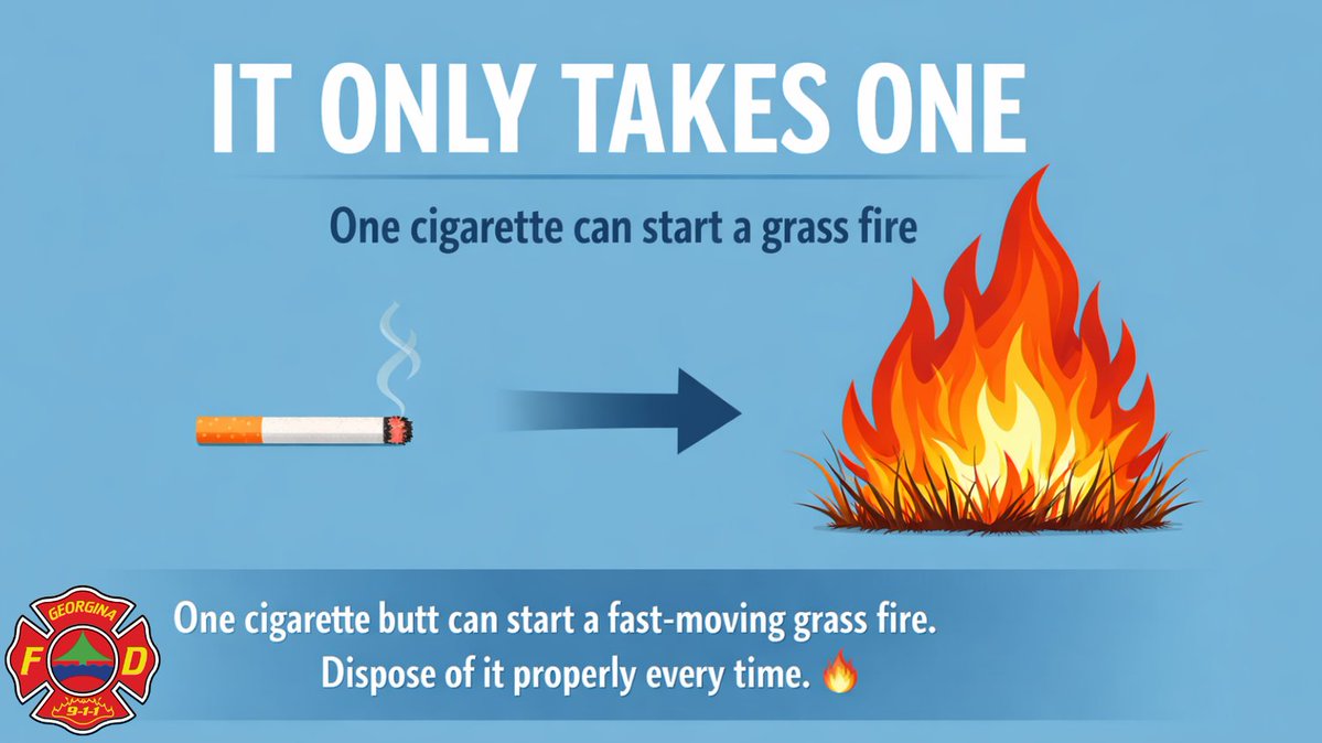 Georgina Fire tweet media