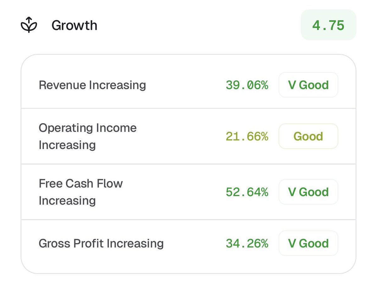 Dividend King 👑 tweet media