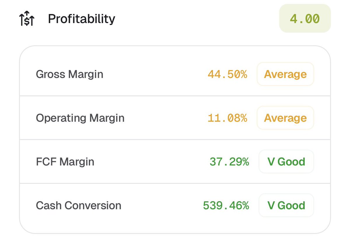 Dividend King 👑 tweet media