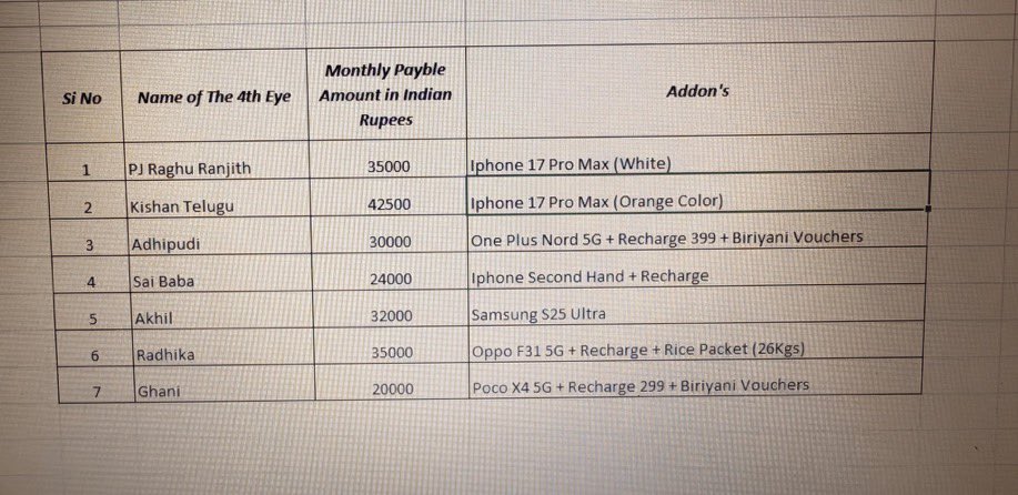 Jr.Periyar tweet media